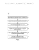 Automated Sample Workcell and Method of Operation diagram and image