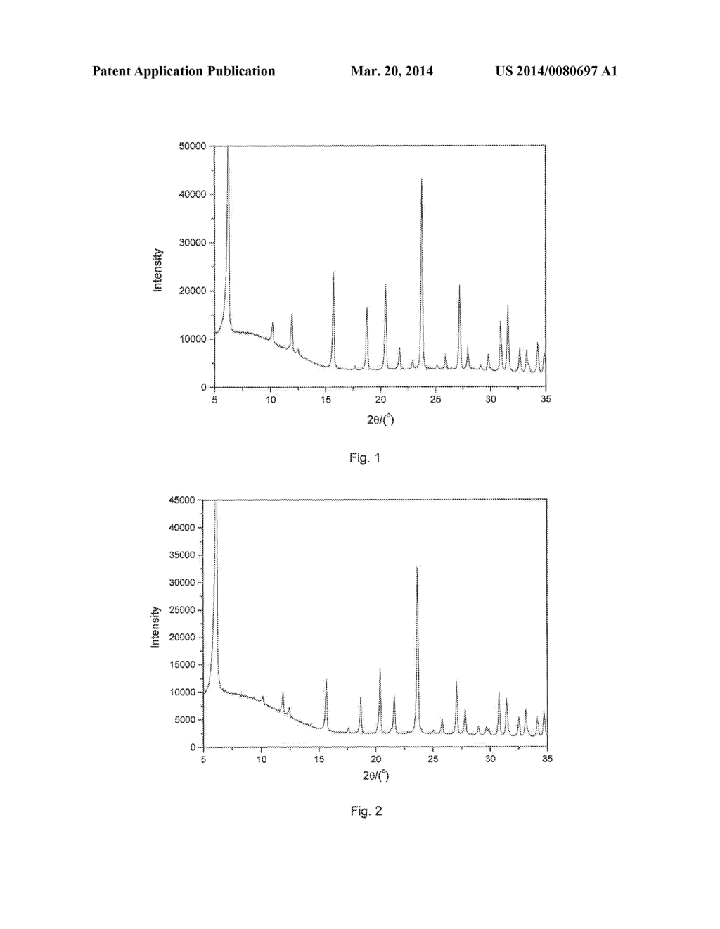 CATALYTIC CRACKING CATALYST HAVING A RARE EARTH-CONTAINING Y ZEOLITE AND A     PREPARATION PROCESS THEREOF - diagram, schematic, and image 02