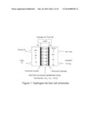 NANOSTRUCTURED PLATINUM ALLOYS FOR USE AS CATALYST MATERIALS diagram and image