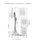 NANOSTRUCTURED PLATINUM ALLOYS FOR USE AS CATALYST MATERIALS diagram and image