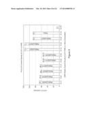 NANOSTRUCTURED PLATINUM ALLOYS FOR USE AS CATALYST MATERIALS diagram and image