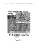 NANOSTRUCTURED PLATINUM ALLOYS FOR USE AS CATALYST MATERIALS diagram and image