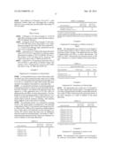 Composition comprising a pesticide and an alkoxylate of     2-propylheptylamine diagram and image