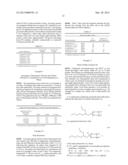 Composition comprising a pesticide and an alkoxylate of     2-propylheptylamine diagram and image