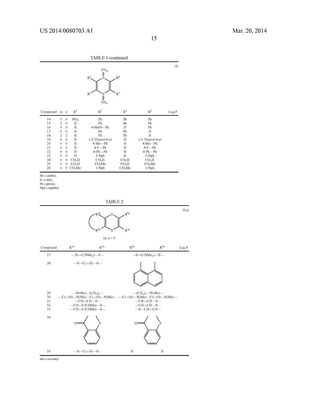 Use of Dithiine Derivatives in Crop Protection and the Protection of     Materials - diagram, schematic, and image 16