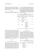 Solid Biocidal Compositions And Methods Of Using The Same diagram and image