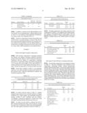 Solid Biocidal Compositions And Methods Of Using The Same diagram and image