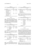 Solid Biocidal Compositions And Methods Of Using The Same diagram and image