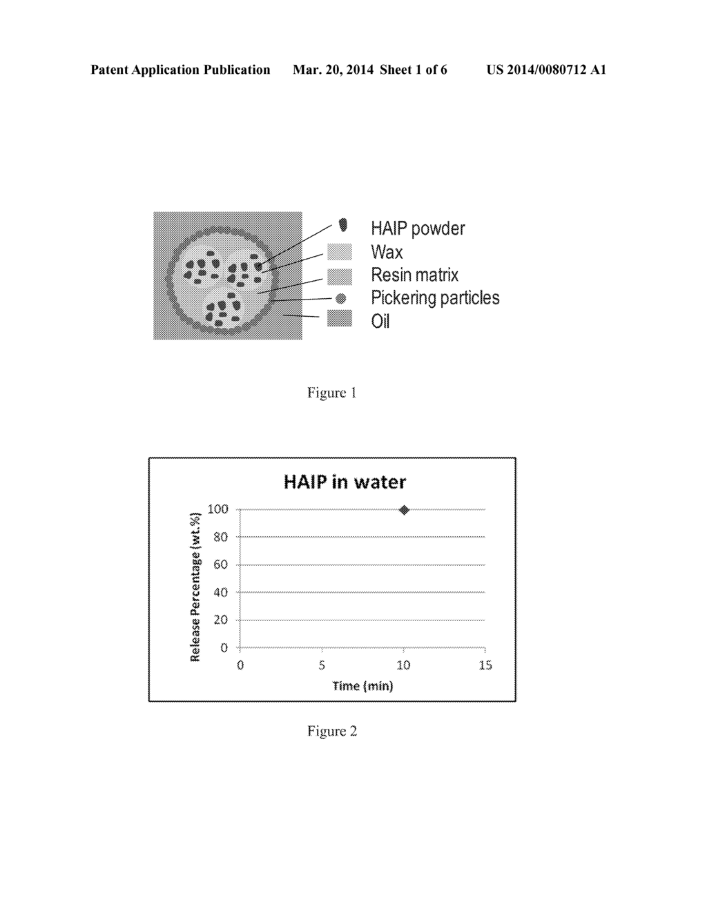 COMPOSITIONS AND METHODS FOR DOUBLE ENCAPSULATION OF A VOLATILE COMPOUND - diagram, schematic, and image 02