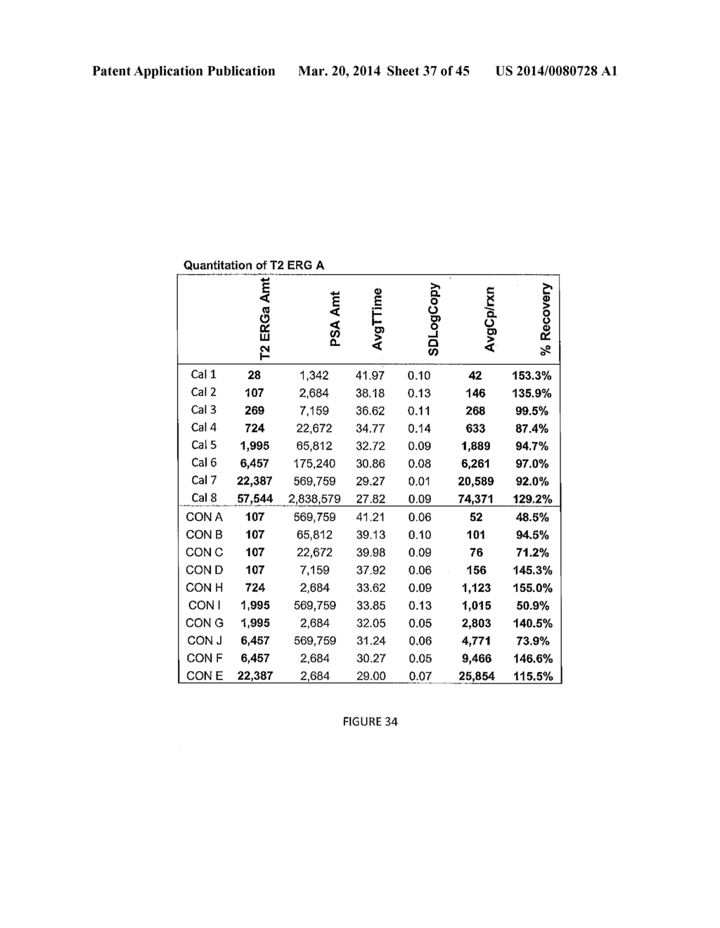 METHODS AND COMPOSITIONS FOR THE SELECTION AND OPTIMIZATION OF     OLIGONUCLEOTIDE TAG SEQUENCES - diagram, schematic, and image 38