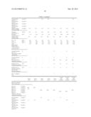 LUBRICATING OIL COMPOSITION diagram and image