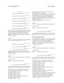 GLUCAGON ANALOGUES diagram and image