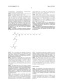 GLUCAGON ANALOGUES diagram and image