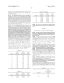 GLUCAGON ANALOGUES diagram and image