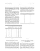 GLUCAGON ANALOGUES diagram and image