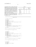 GLUCAGON ANALOGUES diagram and image