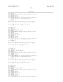 GLUCAGON ANALOGUES diagram and image