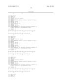 GLUCAGON ANALOGUES diagram and image