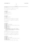 GLUCAGON ANALOGUES diagram and image