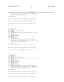 GLUCAGON ANALOGUES diagram and image