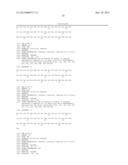 GLUCAGON ANALOGUES diagram and image