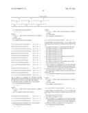 GLUCAGON ANALOGUES diagram and image