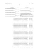 GLUCAGON ANALOGUES diagram and image