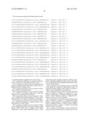 GLUCAGON ANALOGUES diagram and image