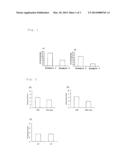 NOVEL METALLOPROTEIN AND PROCESS FOR PRODUCING SAME, AND PROPHYLACTIC OR     THERAPEUTIC AGENT FOR CORNEAL AND CONJUNCTIVAL DISEASES COMPRISING SAID     METALLOPROTEIN diagram and image