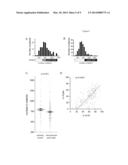 MOLECULAR MODULATORS OF THE WNT/BETA-CATENIN PATHWAY diagram and image