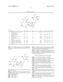 SPINOSYN-PRODUCING POLYKETIDE SYNTHASES diagram and image