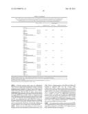 Composition of HMB and ATP and Methods of Use diagram and image