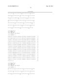 METHODS OF DIAGNOSING AND TREATING PANCREATIC CANCER diagram and image