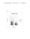 OMEGA-3 PHOSPHOLIPID SUPPLEMENTS FOR FEMALES diagram and image