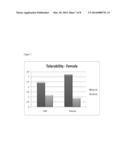 OMEGA-3 PHOSPHOLIPID SUPPLEMENTS FOR FEMALES diagram and image