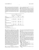 OMEGA-3 PHOSPHOLIPID SUPPLEMENTS FOR FEMALES diagram and image