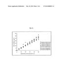 NOVEL PARENTERAL CARBAMAZEPINE FORMULATION diagram and image