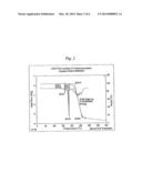 NOVEL PARENTERAL CARBAMAZEPINE FORMULATION diagram and image