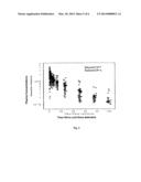 NOVEL PARENTERAL CARBAMAZEPINE FORMULATION diagram and image