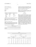 NOVEL PARENTERAL CARBAMAZEPINE FORMULATION diagram and image