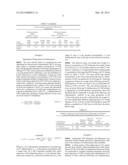 NOVEL PARENTERAL CARBAMAZEPINE FORMULATION diagram and image