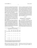 NOVEL PARENTERAL CARBAMAZEPINE FORMULATION diagram and image