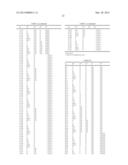 TRICYCLIC QUINOLINE AND QUINOXALINE DERIVATIVES diagram and image