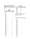 NOVEL KINASE MODULATORS diagram and image