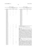 NOVEL KINASE MODULATORS diagram and image