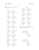 NOVEL KINASE MODULATORS diagram and image