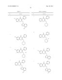 NOVEL KINASE MODULATORS diagram and image