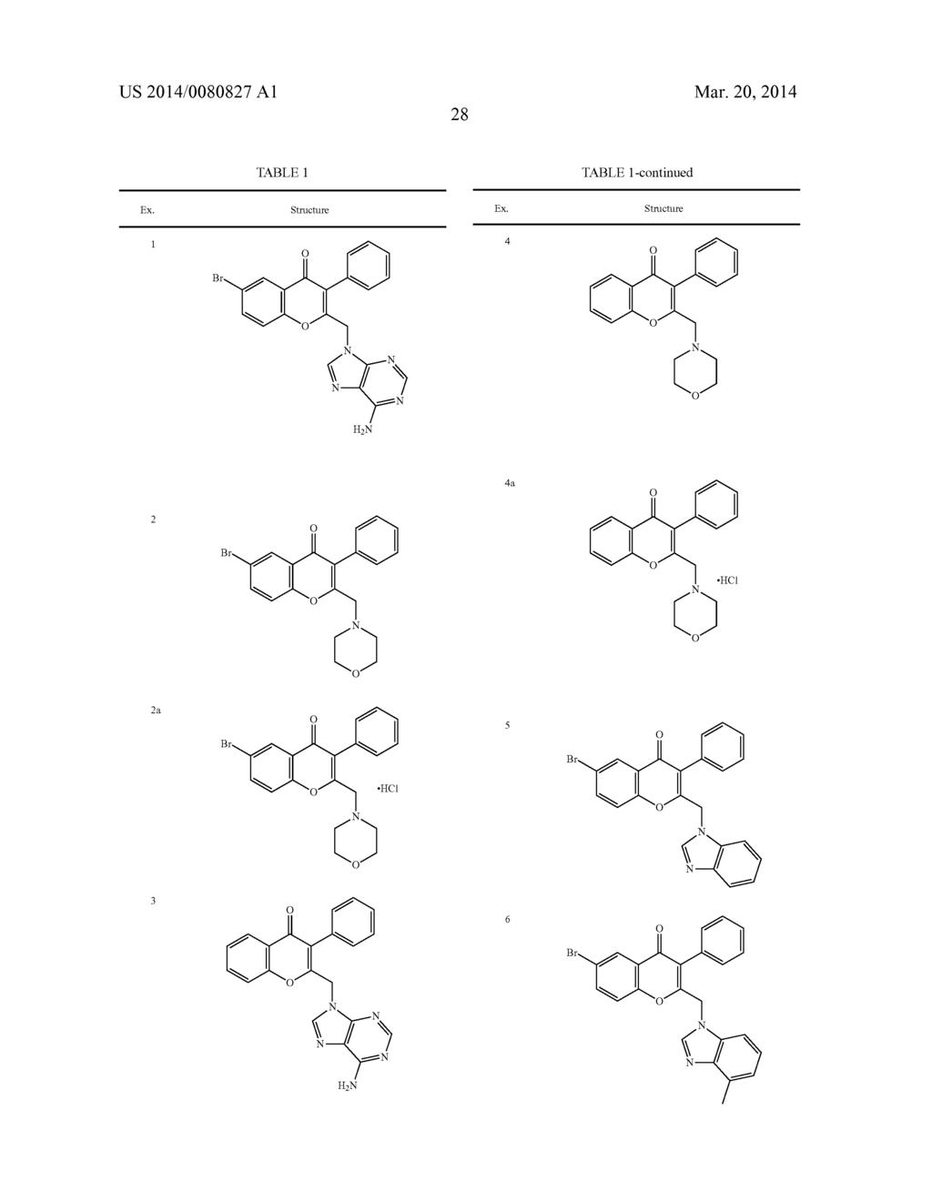 NOVEL KINASE MODULATORS - diagram, schematic, and image 29