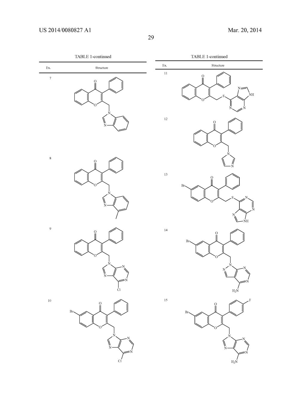 NOVEL KINASE MODULATORS - diagram, schematic, and image 30