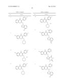 NOVEL KINASE MODULATORS diagram and image